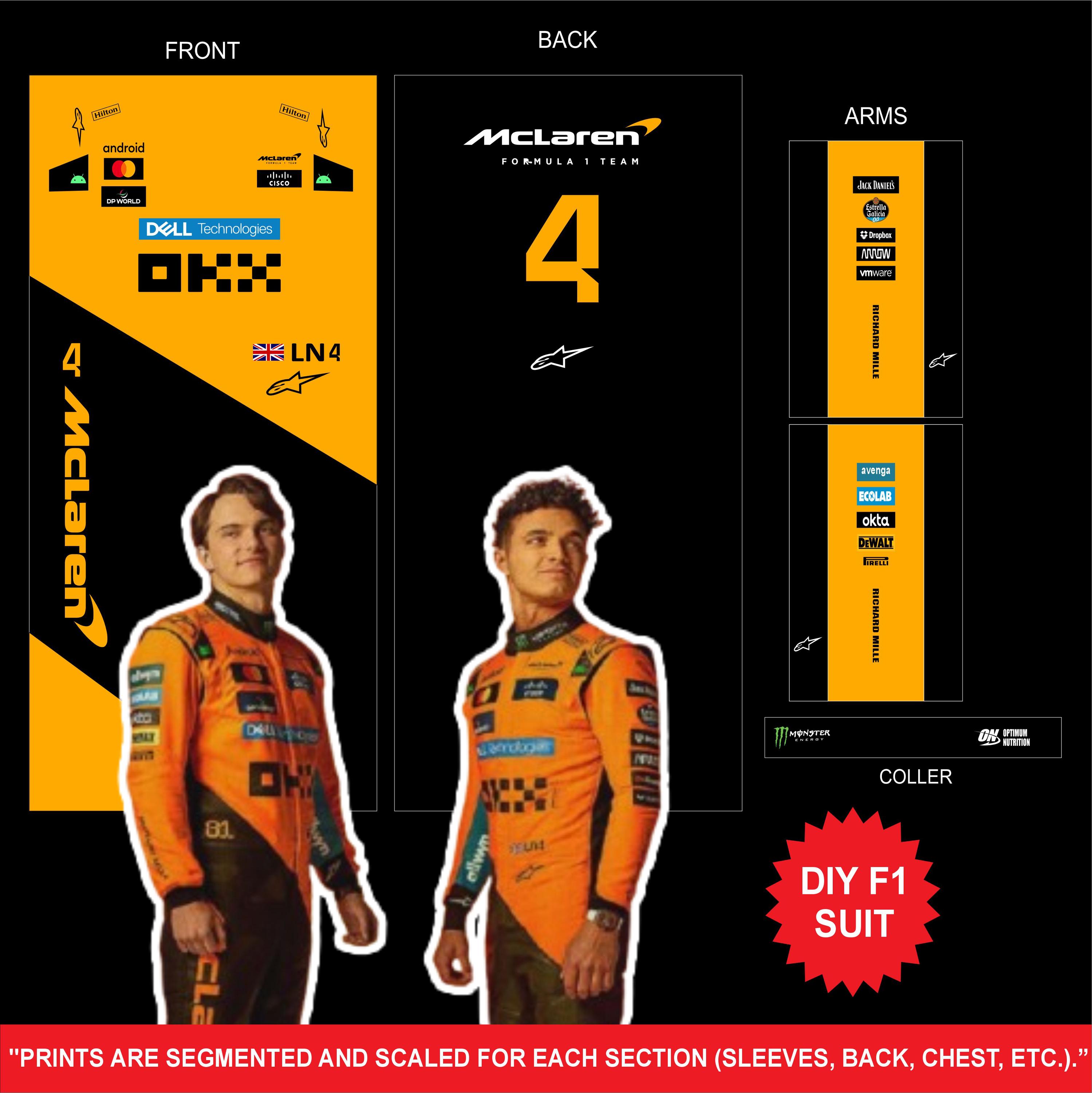 Mclaren F1 Racing Suit Sticker Decal Logo Pack (digital Files) - Etsy