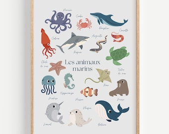 Affiche Éducative Animaux Marins Enfants, Français, Chambre d'enfants, bébé, neutre, garçon et fille. Abécédaire, Poster mural, alphabet