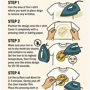 May include: A step-by-step guide on how to apply iron-on transfers to a t-shirt. The guide includes four steps with illustrations of each step. The steps include ironing the t-shirt, placing the design on the t-shirt, pressing the design with an iron for 25-30 seconds, and peeling off the transfer film. The guide also includes a pro tip: "The second press ensures stronger adhesion and longer-lasting results!"