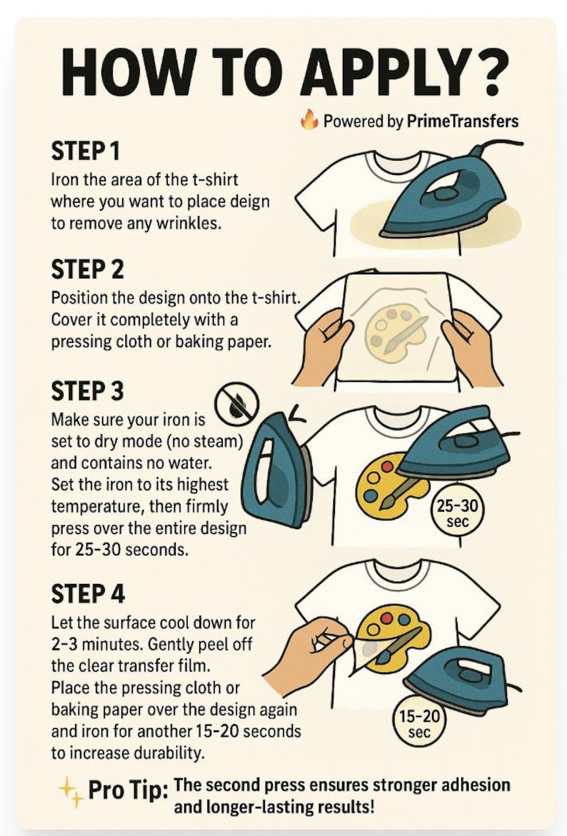May include: A step-by-step guide on how to apply iron-on transfers to a t-shirt. The guide includes four steps with illustrations of each step. The steps include ironing the t-shirt, placing the design on the t-shirt, pressing the design with an iron for 25-30 seconds, and peeling off the transfer film. The guide also includes a pro tip: "The second press ensures stronger adhesion and longer-lasting results!"