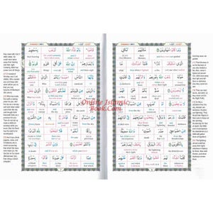 Studera den ädla Koranen ord för ord (3-delad fullfärgsuppsättning) av Dr. Muhsin Khan och Dr. Taqi-ud-Din Al-Hilali bild 4