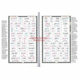Studera den ädla Koranen ord för ord (3-delad fullfärgsuppsättning) av Dr. Muhsin Khan och Dr. Taqi-ud-Din Al-Hilali bild 3