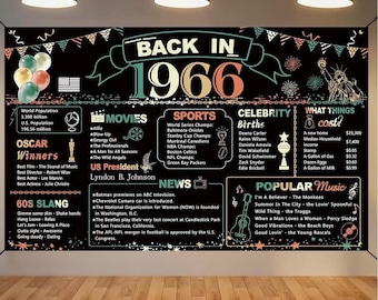 60th Birthday Party Decorations, Colorful Back in 1966 Banner 60 Year Old Birthday Party Poster Supplies Vintage 1966 Backdrop Photography