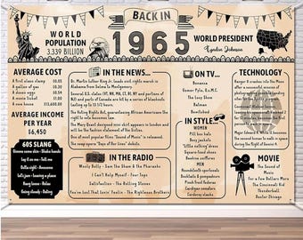 Back in 1965 Backdrop Large Wall Banner, Retro Style Happy 61st Birthday Wedding Anniversary 61 Years Class Reunion Poster Background