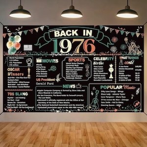 May include: A black rectangular poster titled Back in 1976 with colourful text and graphics. It features facts about the year including movies, sports, celebrity births, costs, news, and slang, decorated with balloons, stars, and a Statue of Liberty.