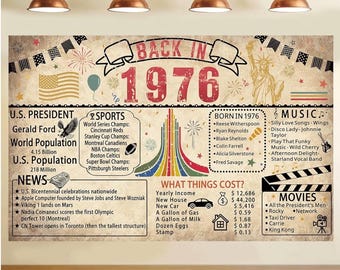 Sfondo per decorazioni del 50° compleanno, striscione di compleanno "Back in 1976", grande sfondo fotografico vintage per compleanno per uomo, decorazioni per il compleanno del 1976