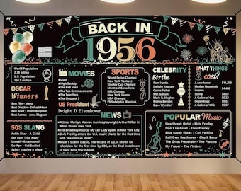 Decorações para festa de 70 anos, banner colorido "De volta a 1956", pôster de aniversário de 70 anos, suprimentos para fotos com fundo vintage de 1956.