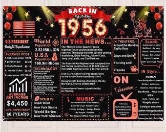 1956年を彷彿とさせる赤と黒の70歳の誕生日デコレーション、ハッピー70歳の誕生日バナー、70年前のヴィンテージバースデー背景、テーマデコレーション、70歳のギフト