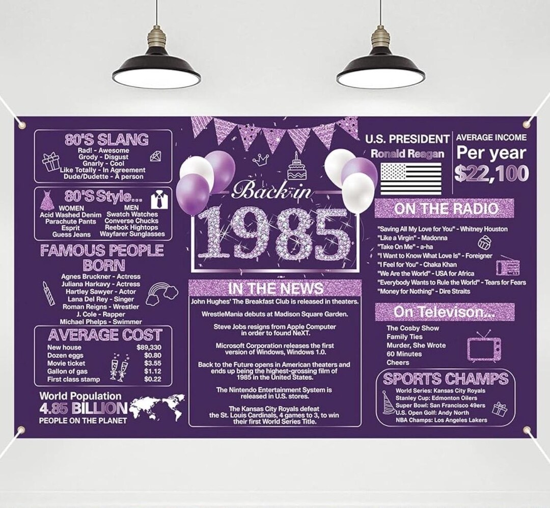 Purple 40th Birthday Decorations for 1985, Back in 1985 Birthday Banner ...