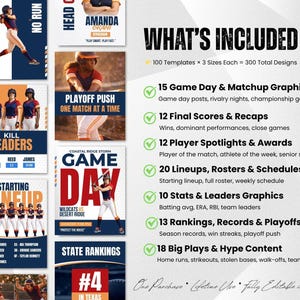 May include: A digital graphic design template set for baseball, featuring game day graphics, player spotlights, and team lineups. The design includes text such as "What's Included" and "Game Day". The color scheme is primarily navy blue, red, and white.