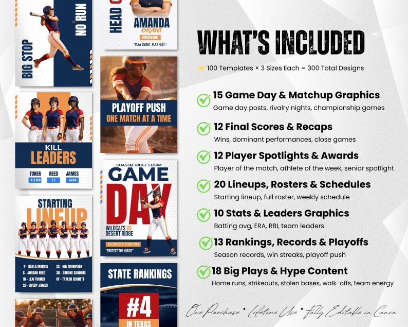 May include: A digital graphic design template set for baseball, featuring game day graphics, player spotlights, and team lineups. The design includes text such as "What's Included" and "Game Day". The color scheme is primarily navy blue, red, and white.