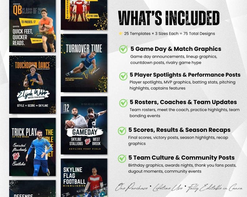May include: A promotional graphic for football-themed social media templates. The design includes various layouts with action shots, team names, and phrases like "Touchdown Dance" and "Gameday." The text "What's Included" lists template features.