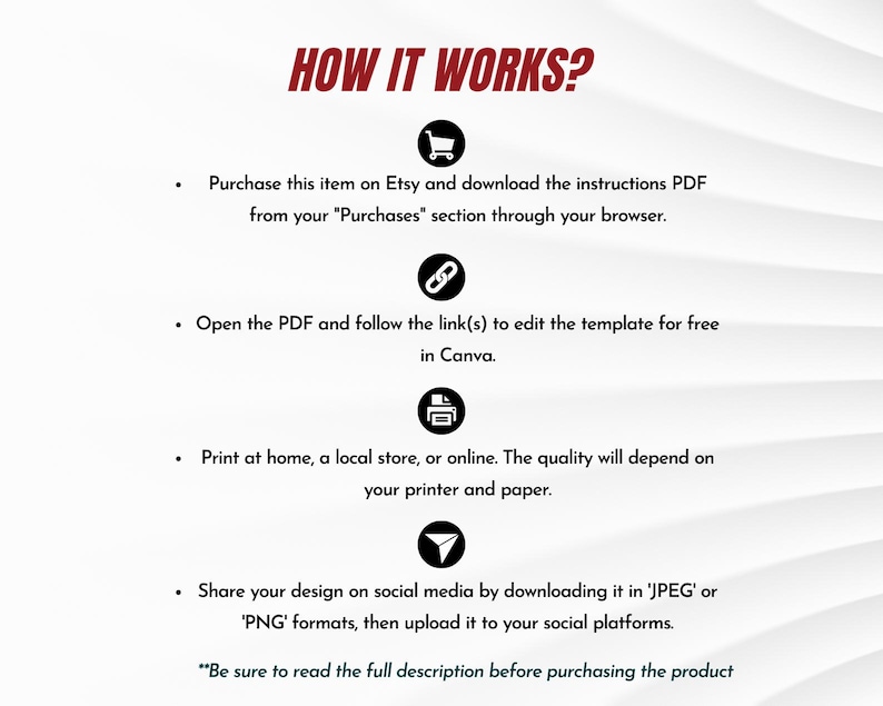 Pu&ograve; includere: Sfondo bianco con testo rosso "HOW IT WORKS?". Istruzioni: acquisto su Etsy, download di un PDF, modifica in Canva, stampa e condivisione sui social media.  Consiglia anche di leggere la descrizione completa prima dell'acquisto.
