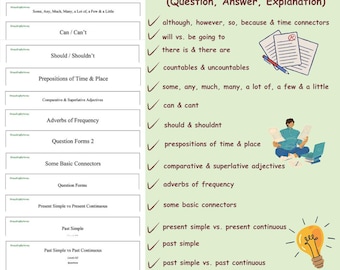 May include: A light green educational document titled A2 English Exercises (Question, Answer, Explanation) featuring a list of grammar topics with checkmarks, illustrations of papers with a red A grade, a person studying, and a yellow lightbulb.
