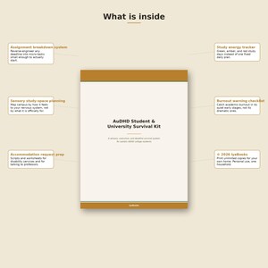 May include: A beige document titled AuDHD Student & University Survival Kit with brown borders. It lists features including an assignment breakdown system, sensory study-space planning, accommodation request prep, a study energy tracker, and a burnout warning checklist.