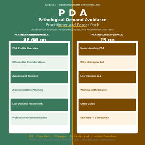 May include: A digital resource guide titled PDA Pathological Demand Avoidance Practitioner and Parent Pack. The layout is split into a green section for practitioners and a brown section for parents, listing various educational topics and tools.