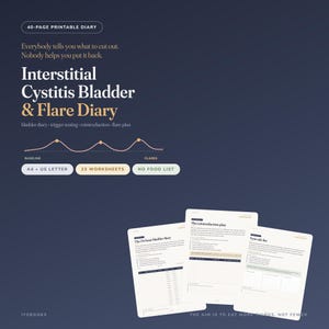 May include: A 40-page printable Interstitial Cystitis Bladder & Flare Diary featuring worksheets for tracking triggers and reintroduction plans. The document includes sections for a 24-hour bladder diary, a reintroduction plan, and a safe list, available in A4 and US Letter sizes.