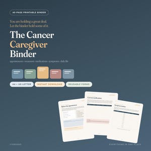 Puede incluir: Un archivador imprimible de 40 páginas para cuidadores de pacientes con cáncer, con formularios para citas, tratamientos, medicamentos y síntomas. La pantalla azul oscuro muestra tres páginas: citas, medicamentos y seguimiento de síntomas.