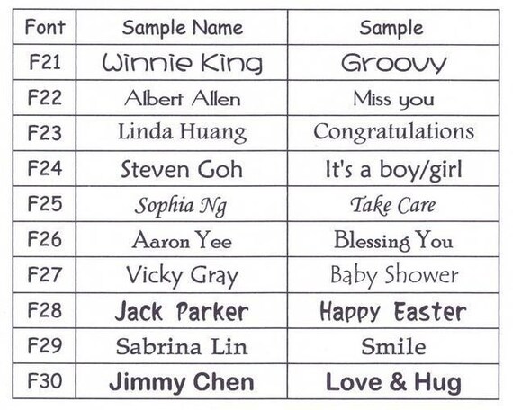 128pcs Personalized Name Labels For Kids In School & Daycare 8 Designs- Stick On Name Stickers - Foto 6