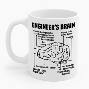 Funny Engineer&#39;s Brain Sarcastic Engineering Gift Coffee Mug For Men Women