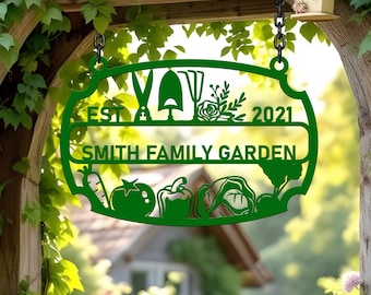 Custom Metal Garden Decor,Gardener Name Sign, Personalised Garden Name Sign,Garden Wall Art, Yard Decor,Gardening Gifts for Mom,Housewarming