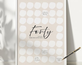 Forty Reasons Why We Love You Printable, Modern Minimalist Circles Party Decoration Men's 40th Birthday Sign In Signature Frame 40 Things