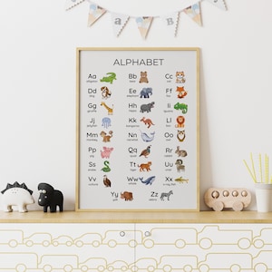 Póster del alfabeto para niños, tabla de animales para guardería, aula o sala de juegos, imprimible educativo para niños pequeños y preescolares / Descarga digital