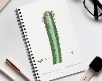 Euphorbia Canariensis Art Journal, Pierre-Joseph Redouté Botanical Print