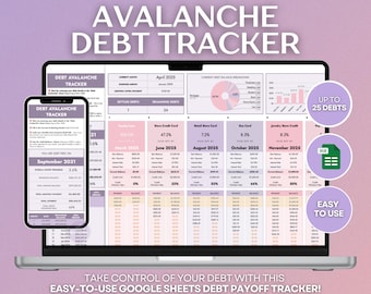 Debt Avalanche Tracker Purple Pink Google Sheets Planner Debt Payoff Chart Budget Spreadsheet Loan Tracker Financial Tracker Credit Usage