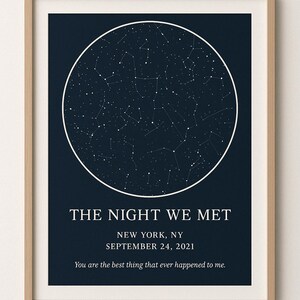 Individuell angefertigte STERNKARTE - Sternbild Poster | Jubiläumsgeschenk | Hochzeit Andenken | Personalisiertes Geburtstagsgeschenk