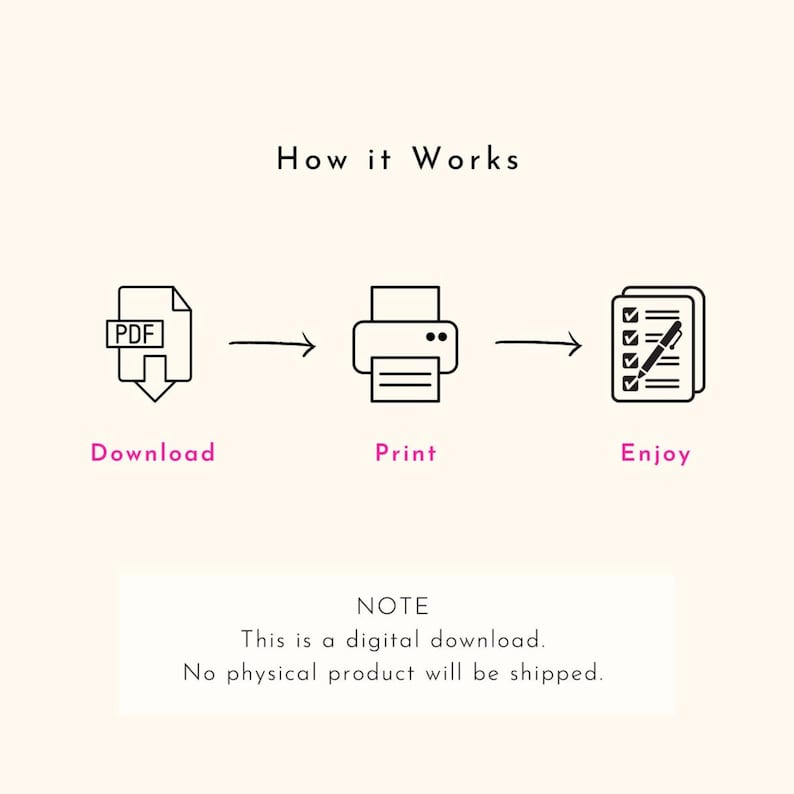 May include: A diagram showing how to download, print, and enjoy a digital product. The diagram shows a PDF file being downloaded, then printed, and finally a checklist with a pen.