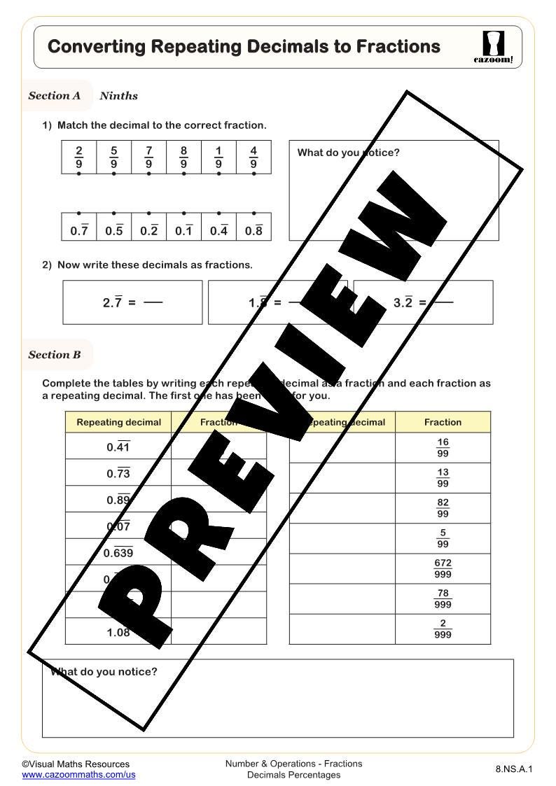 Repeating Decimals Into Fractions Worksheet
