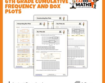 Cumulative Frequency & Box Plots Worksheets | 6th Grade Statistics | Engaging CCSS Math Activities for Middle School Students