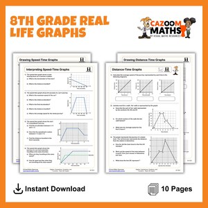 May include: A stack of worksheets titled "8th Grade Real Life Graphs" with the text "Drawing Speed-Time Graphs" and "Drawing Distance-Time Graphs". The worksheets feature graphs and questions. The image also includes the text "Instant Download" and "10 Pages".