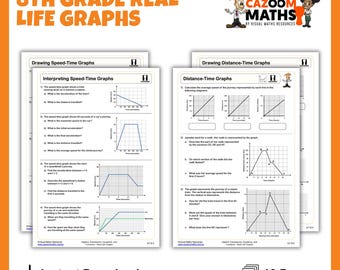8.Klasse Mathe Arbeitsblätter mit real-life Graphs und Lösungen | Druckbare Übung für Grundschüler | Fun CCSS Aligned Math