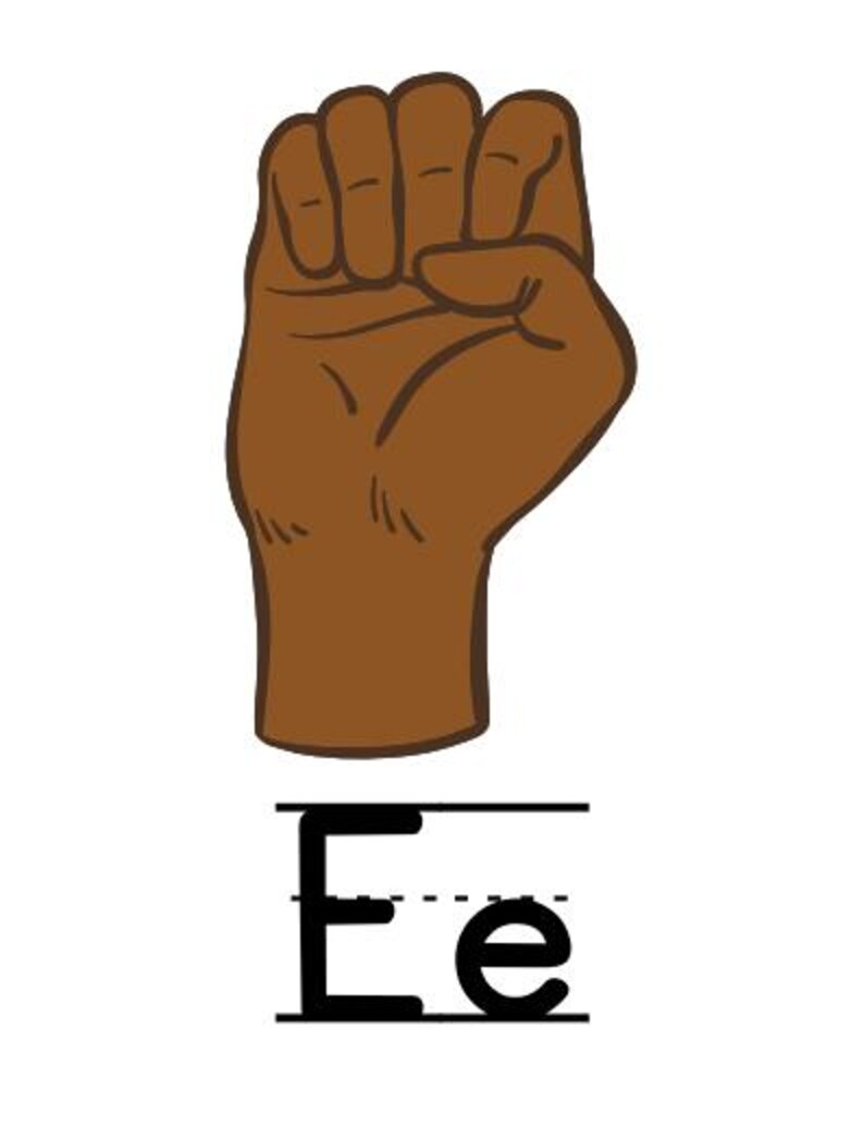 ASL Alphabet Cards for Classroom Posters | American Sign Language | A-Z ...