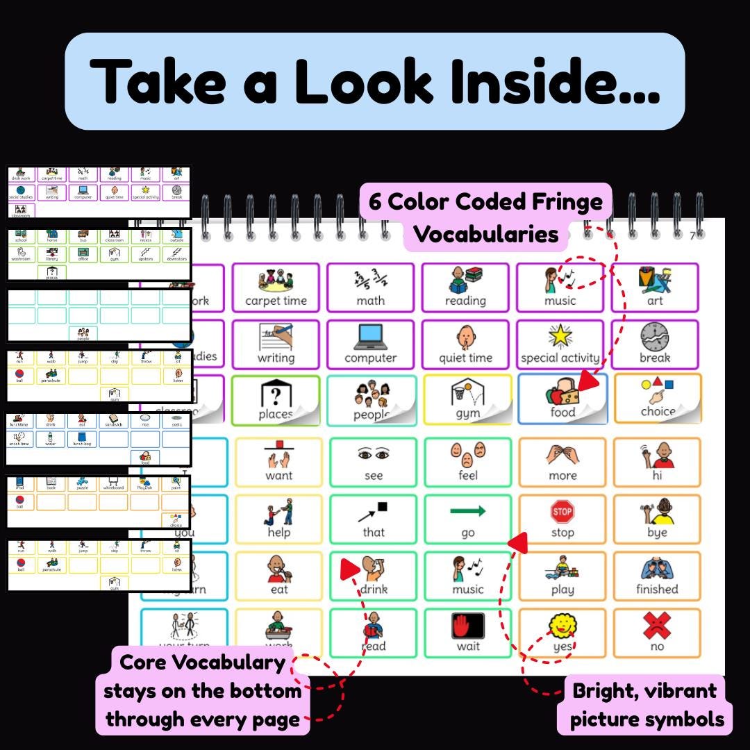 Prep Visuals Communication Flip Book for School | 100+ Symbols Point AAC ...