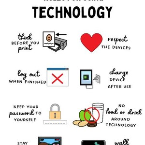 Technology Rules Poster | Visual Guidelines for Device Use | Printable ...