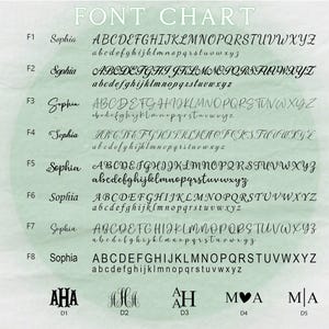 May include: A font chart showcasing different font styles, including serif and script fonts, with uppercase and lowercase alphabets. The chart includes the word "Sophia" next to each font style, and also shows monogram examples.