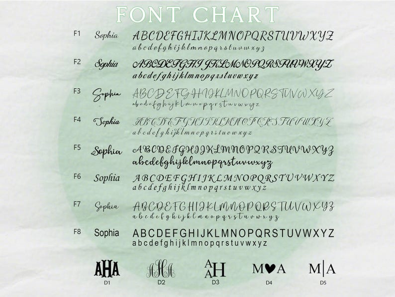 May include: A font chart showcasing different font styles, including serif and script fonts, with uppercase and lowercase alphabets. The chart includes the word "Sophia" next to each font style, and also shows monogram examples.