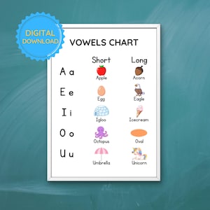 Tabla de vocales (descarga digital), aprende las vocales largas y cortas, pósteres educativos para el aula, sonidos imprimibles, actividad para preescolar y jardín de infantes.