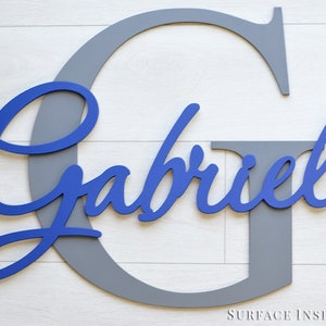 Wooden letters Personalized Name Wood Design Cut Out Any Font Name Custom Laser Cut Painted Or Glittered Small To Large Size