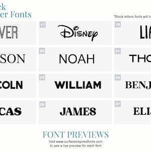 May include: A chart with 12 different font styles, each displaying a popular name in a block letter font. The names are Oliver, Disney, Liam, Mason, Noah, Thomas, Lincoln, William, Benjamin, Lucas, James, and Elijah. The chart is titled "Block Letter Fonts" and includes a note that "Block letters fonts will have all separated letters".