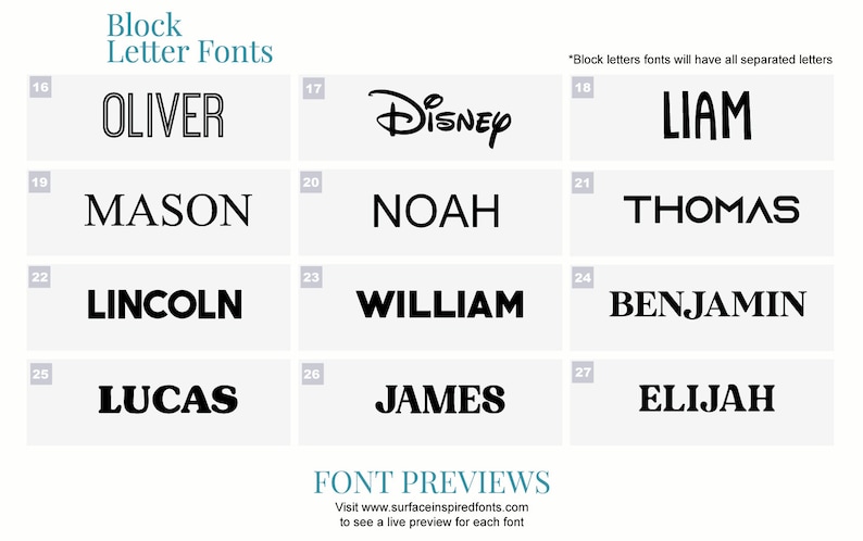 May include: A chart with 12 different font styles, each displaying a popular name in a block letter font. The names are Oliver, Disney, Liam, Mason, Noah, Thomas, Lincoln, William, Benjamin, Lucas, James, and Elijah. The chart is titled "Block Letter Fonts" and includes a note that "Block letters fonts will have all separated letters".