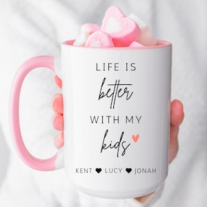 Personalized Mug, Customized Mug, Personalized Name Mug, Mom With Kids Custom Mug, Custom Gift For Mom, Mugs for Mom, Unique Gift for Mom