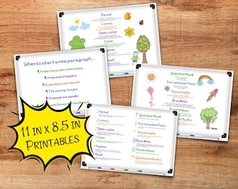 Printable Paragraph & Punctuation Rules – ELA Homeschool Resources (PDF Pattern)
