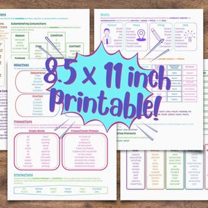 Printable Parts of Speech Reference Sheets – Digital Download | 8.5x11 Inch Grammar Reference Sheets for Elementary and Middle School
