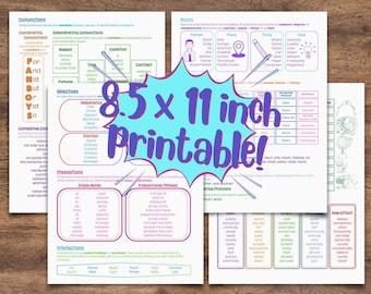 Parts of Speech Reference Sheets – Elementary Grammar (Digital Download)