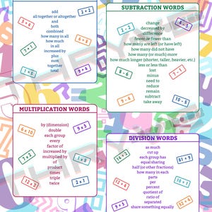 Printable Math Reference Sheets – Order of Operations & Math Vocabulary ...