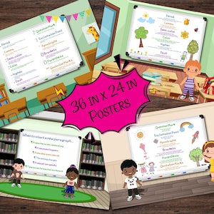 ELA Paragraph and Punctuation Posters – Digital Download | 36x24 Inch Anchor Charts for Elementary & Middle School